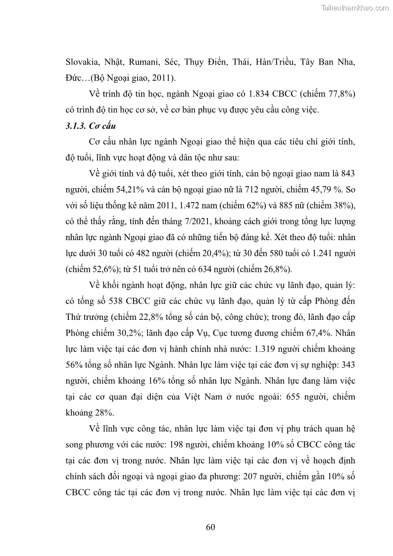 Luận án tiến sĩ chính sách công Thực hiện chính sách phát triển nhân lực ngành Ngoại giao ở Việt Nam hiện nay - 6 Trang 69