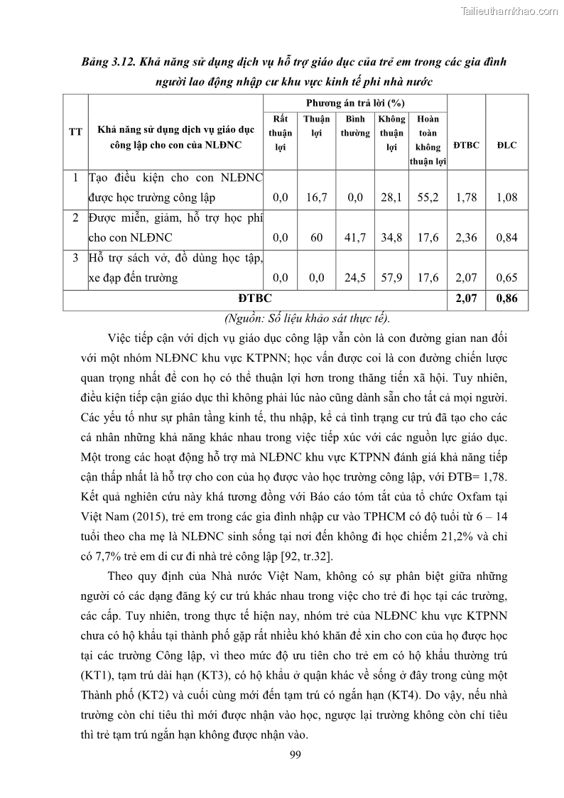 Luận án tiến sĩ công tác xã hội Dịch vụ công tác xã hội đối với người lao động nhập cư khu vực kinh tế phi nhà nước từ thực tiễn Thành phố Hồ Chí Minh - 10 Trang 109