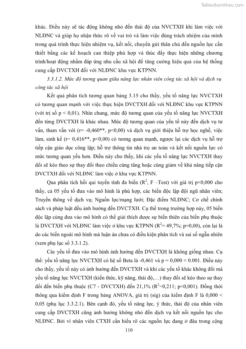Luận án tiến sĩ công tác xã hội Dịch vụ công tác xã hội đối với người lao động nhập cư khu vực kinh tế phi nhà nước từ thực tiễn Thành phố Hồ Chí Minh - 10 Trang 120