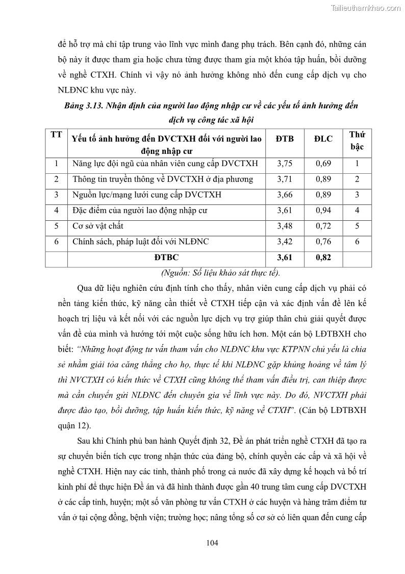 Luận án tiến sĩ công tác xã hội Dịch vụ công tác xã hội đối với người lao động nhập cư khu vực kinh tế phi nhà nước từ thực tiễn Thành phố Hồ Chí Minh - 10 Trang 114