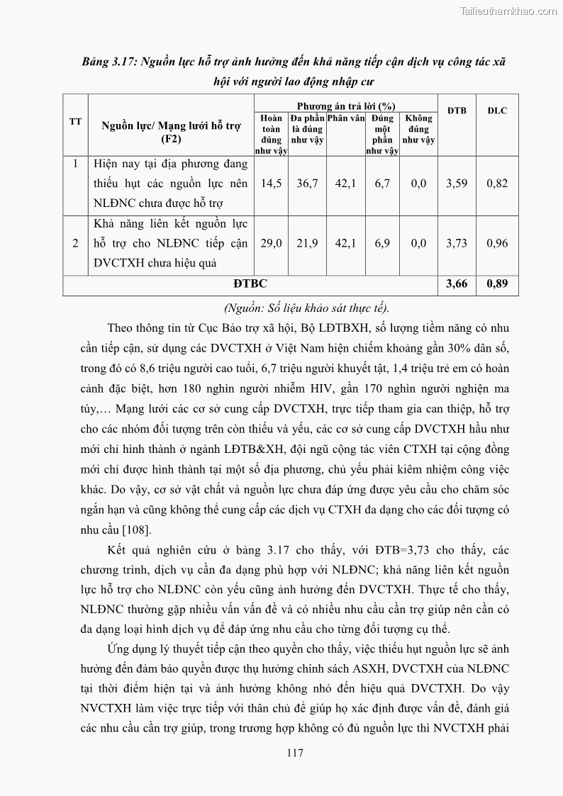 Luận án tiến sĩ công tác xã hội Dịch vụ công tác xã hội đối với người lao động nhập cư khu vực kinh tế phi nhà nước từ thực tiễn Thành phố Hồ Chí Minh - 11 Trang 127