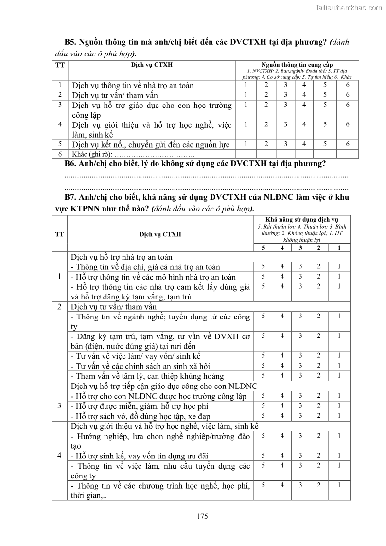 Luận án tiến sĩ công tác xã hội Dịch vụ công tác xã hội đối với người lao động nhập cư khu vực kinh tế phi nhà nước từ thực tiễn Thành phố Hồ Chí Minh - 16 Trang 185