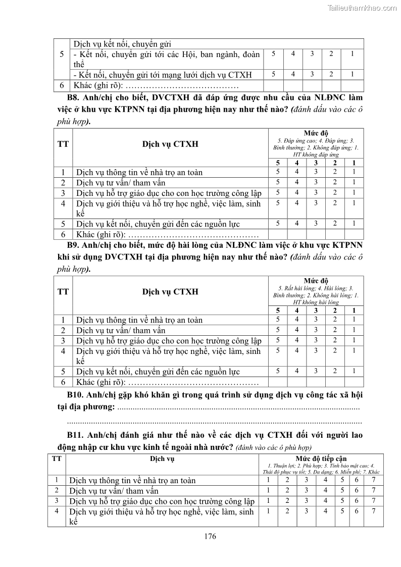 Luận án tiến sĩ công tác xã hội Dịch vụ công tác xã hội đối với người lao động nhập cư khu vực kinh tế phi nhà nước từ thực tiễn Thành phố Hồ Chí Minh - 16 Trang 186