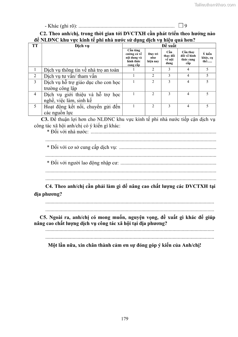 Luận án tiến sĩ công tác xã hội Dịch vụ công tác xã hội đối với người lao động nhập cư khu vực kinh tế phi nhà nước từ thực tiễn Thành phố Hồ Chí Minh - 16 Trang 189
