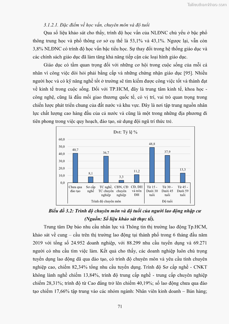 Luận án tiến sĩ công tác xã hội Dịch vụ công tác xã hội đối với người lao động nhập cư khu vực kinh tế phi nhà nước từ thực tiễn Thành phố Hồ Chí Minh - 7 Trang 81