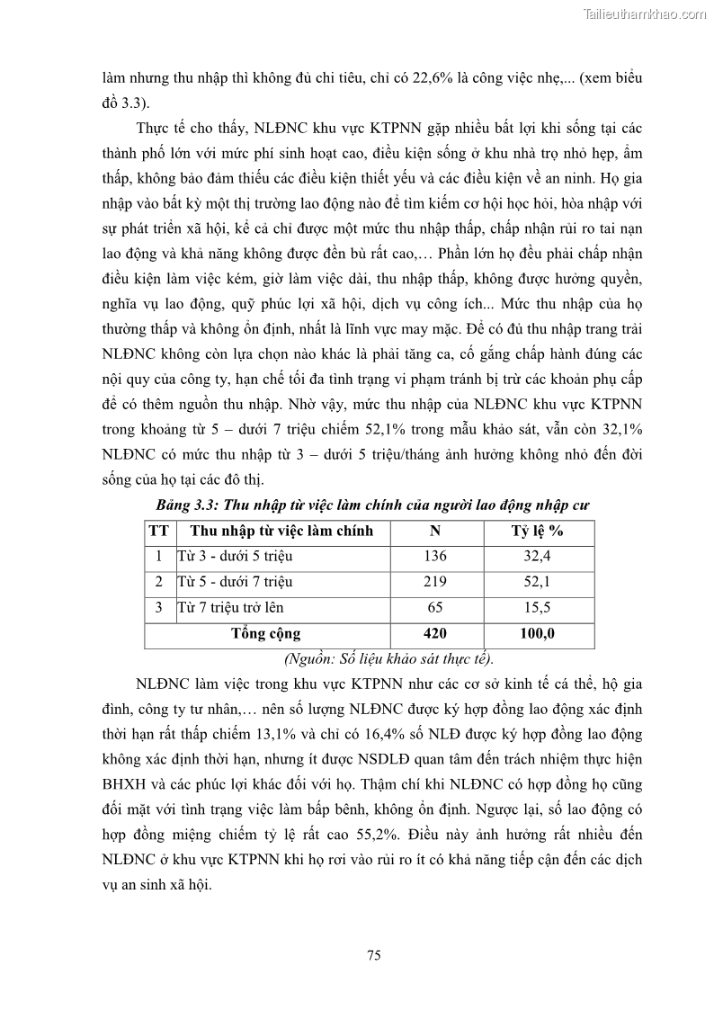 Luận án tiến sĩ công tác xã hội Dịch vụ công tác xã hội đối với người lao động nhập cư khu vực kinh tế phi nhà nước từ thực tiễn Thành phố Hồ Chí Minh - 8 Trang 85