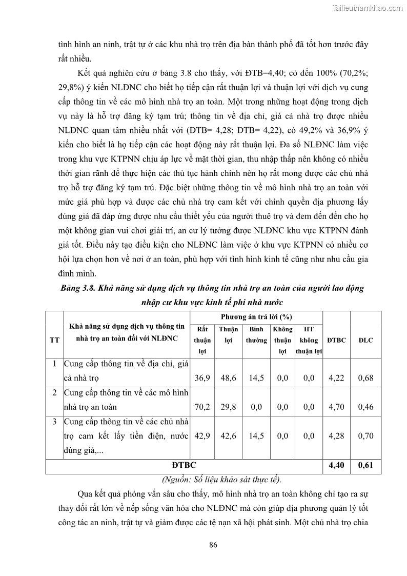 Luận án tiến sĩ công tác xã hội Dịch vụ công tác xã hội đối với người lao động nhập cư khu vực kinh tế phi nhà nước từ thực tiễn Thành phố Hồ Chí Minh - 8 Trang 96