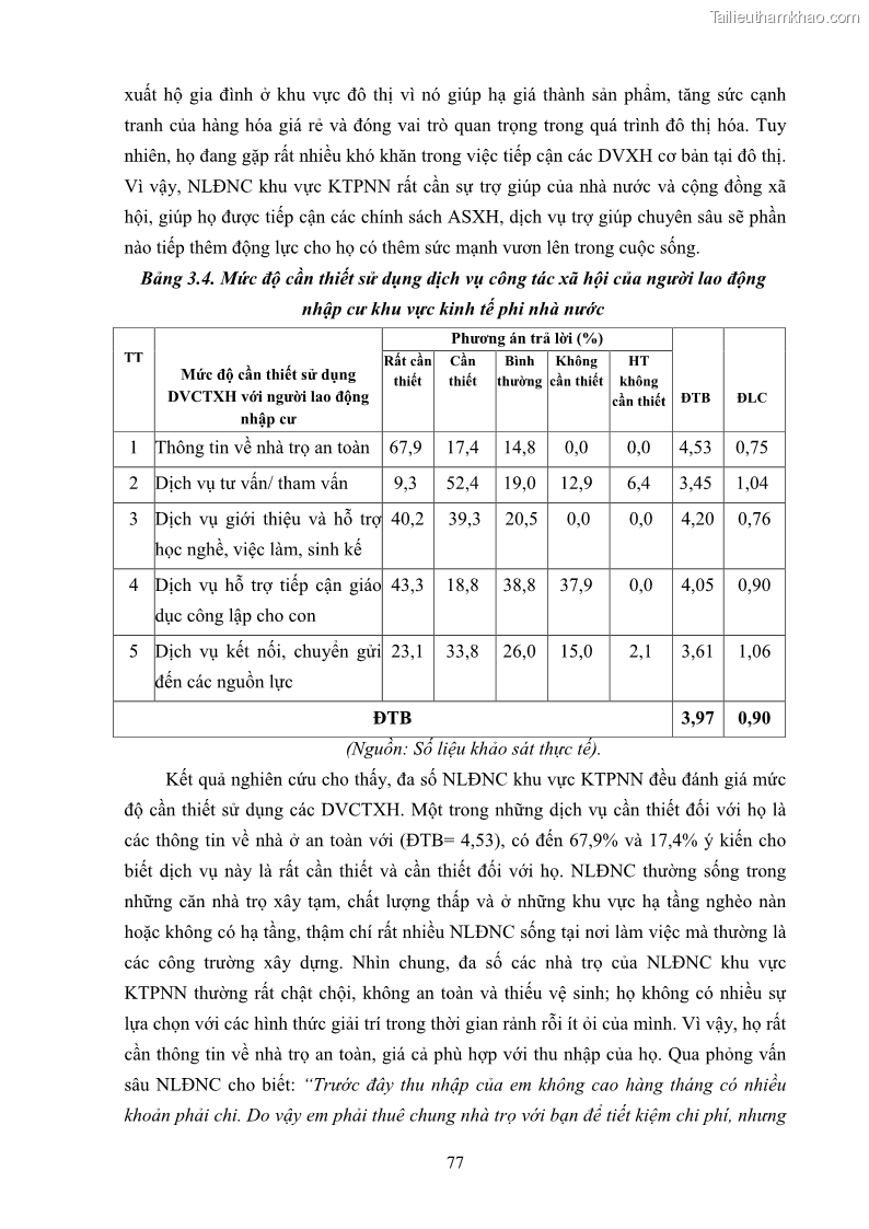 Luận án tiến sĩ công tác xã hội Dịch vụ công tác xã hội đối với người lao động nhập cư khu vực kinh tế phi nhà nước từ thực tiễn Thành phố Hồ Chí Minh - 8 Trang 87