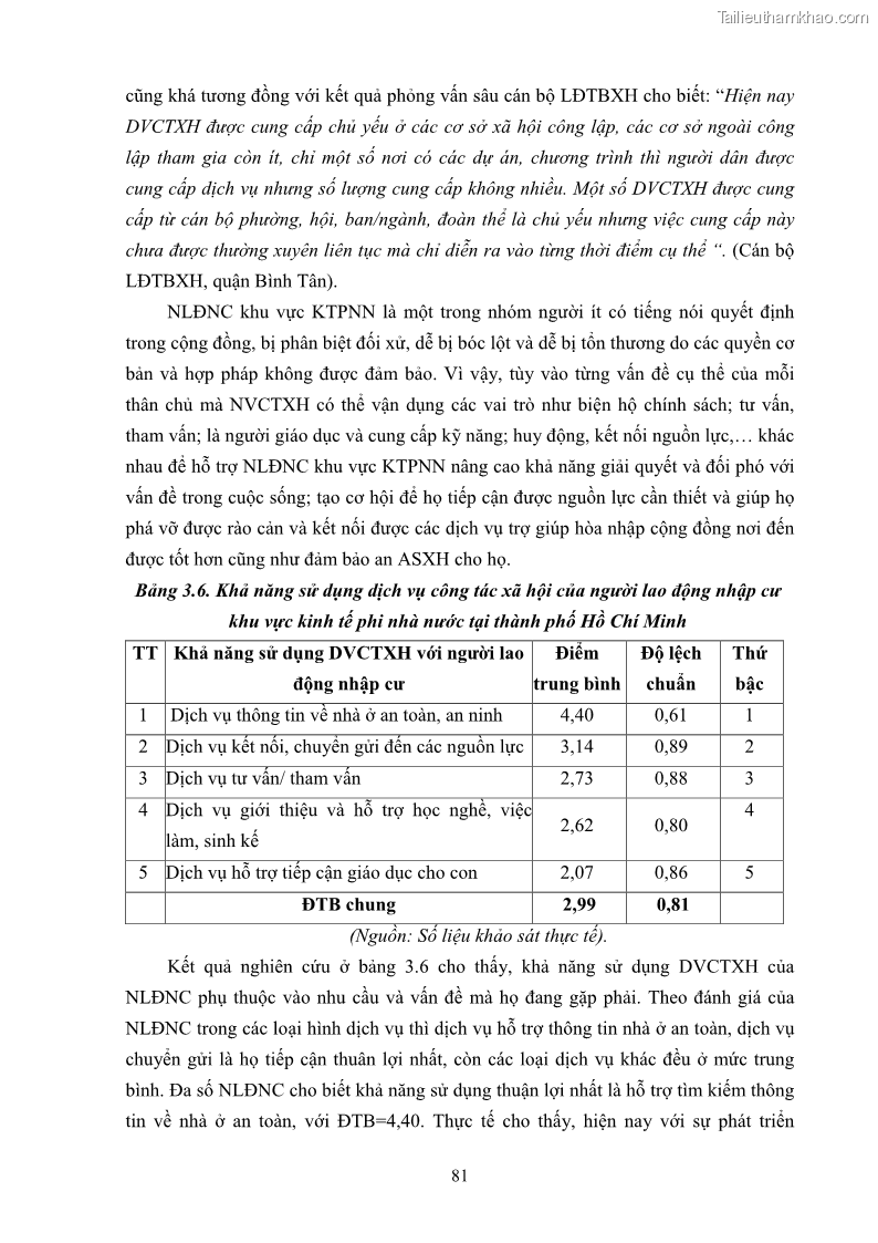 Luận án tiến sĩ công tác xã hội Dịch vụ công tác xã hội đối với người lao động nhập cư khu vực kinh tế phi nhà nước từ thực tiễn Thành phố Hồ Chí Minh - 8 Trang 91