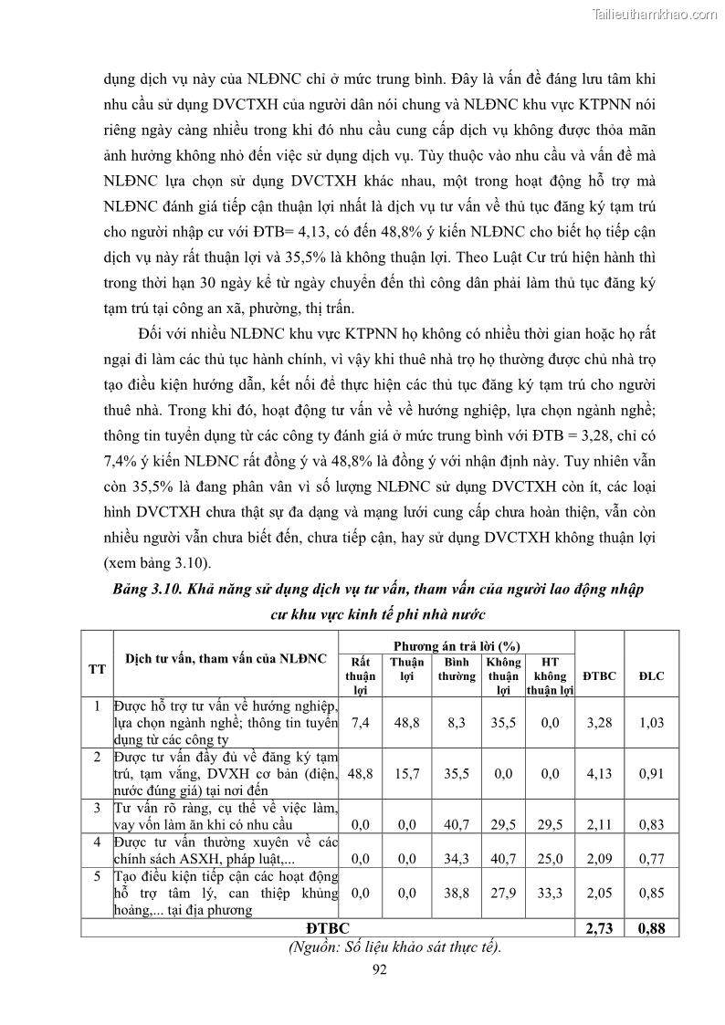Luận án tiến sĩ công tác xã hội Dịch vụ công tác xã hội đối với người lao động nhập cư khu vực kinh tế phi nhà nước từ thực tiễn Thành phố Hồ Chí Minh - 9 Trang 102