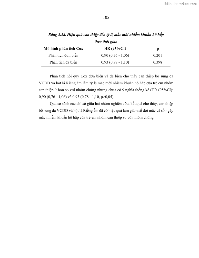 Luận án tiến sĩ dinh dưỡng Hiệu quả bổ sung đa vi chất dinh dưỡng và bột lá Riềng ấm lên tình trạng dinh dưỡng và miễn dịch của trẻ em 36-59 tháng tuổi dân tộc Thái tại thành phố Sơn La, tỉnh Sơn La - 10 Trang 116