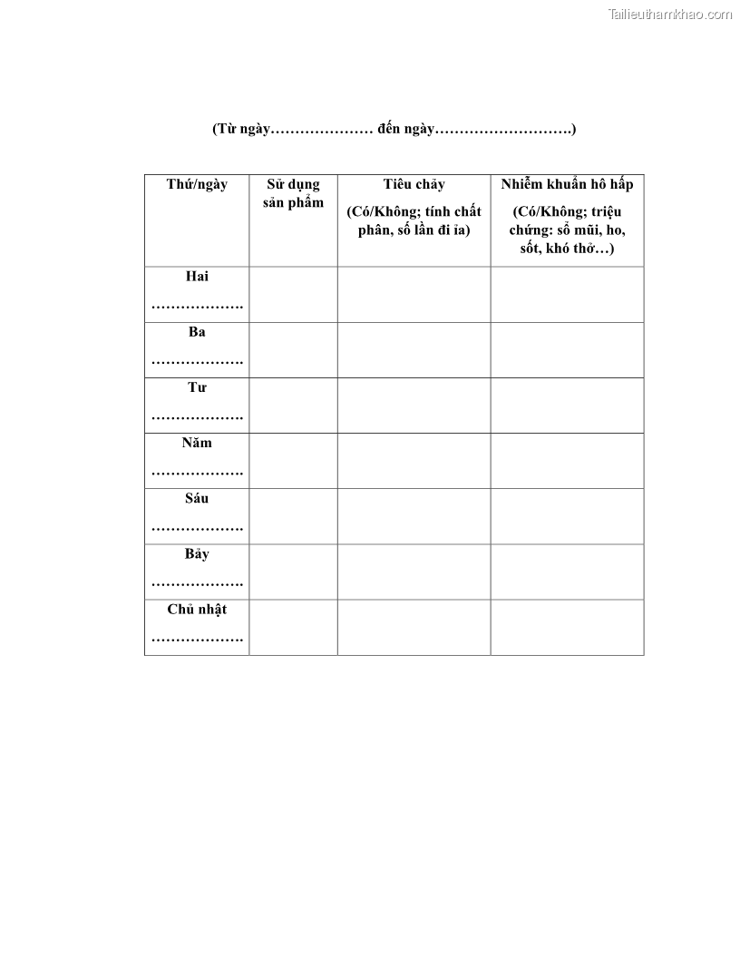 Luận án tiến sĩ dinh dưỡng Hiệu quả bổ sung đa vi chất dinh dưỡng và bột lá Riềng ấm lên tình trạng dinh dưỡng và miễn dịch của trẻ em 36-59 tháng tuổi dân tộc Thái tại thành phố Sơn La, tỉnh Sơn La - 16 Trang 188