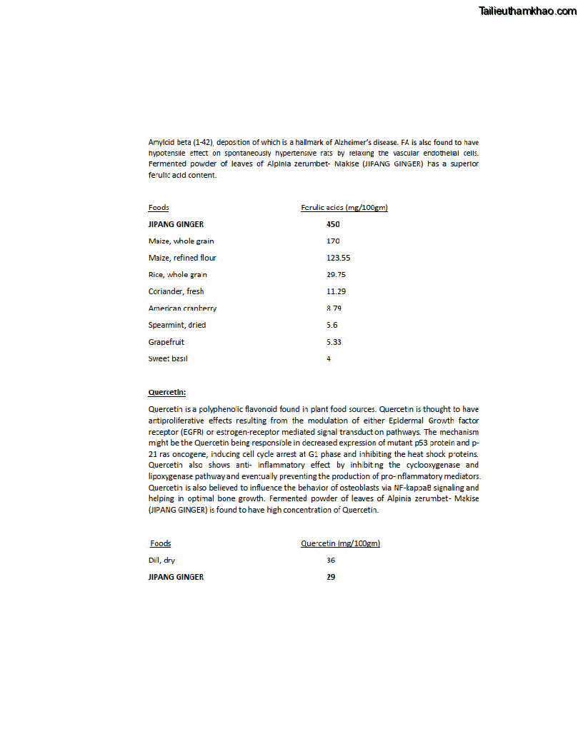 Luận án tiến sĩ dinh dưỡng Hiệu quả bổ sung đa vi chất dinh dưỡng và bột lá Riềng ấm lên tình trạng dinh dưỡng và miễn dịch của trẻ em 36-59 tháng tuổi dân tộc Thái tại thành phố Sơn La, tỉnh Sơn La - 17 Trang 193