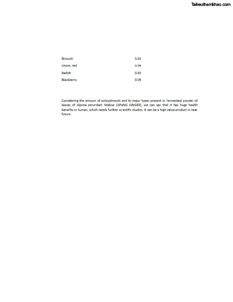 Luận án tiến sĩ dinh dưỡng Hiệu quả bổ sung đa vi chất dinh dưỡng và bột lá Riềng ấm lên tình trạng dinh dưỡng và miễn dịch của trẻ em 36-59 tháng tuổi dân tộc Thái tại thành phố Sơn La, tỉnh Sơn La - 17 Trang 195