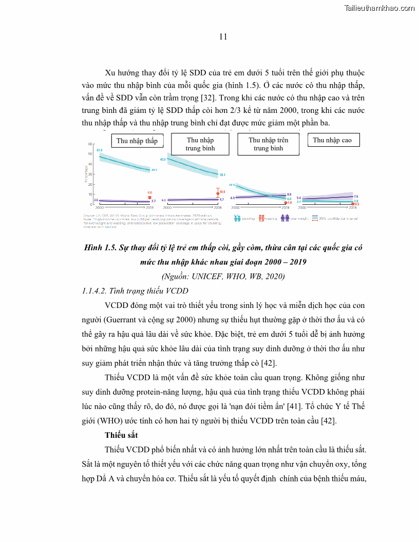 Luận án tiến sĩ dinh dưỡng Hiệu quả bổ sung đa vi chất dinh dưỡng và bột lá Riềng ấm lên tình trạng dinh dưỡng và miễn dịch của trẻ em 36-59 tháng tuổi dân tộc Thái tại thành phố Sơn La, tỉnh Sơn La - 2 Trang 22