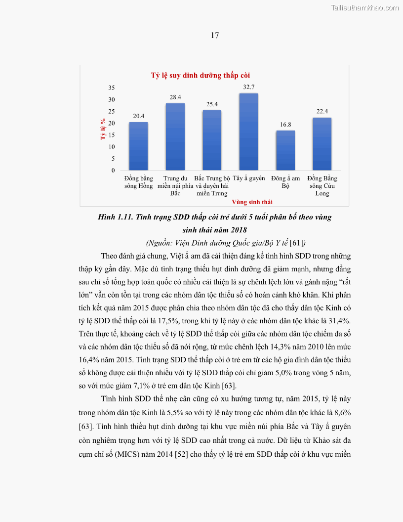 Luận án tiến sĩ dinh dưỡng Hiệu quả bổ sung đa vi chất dinh dưỡng và bột lá Riềng ấm lên tình trạng dinh dưỡng và miễn dịch của trẻ em 36-59 tháng tuổi dân tộc Thái tại thành phố Sơn La, tỉnh Sơn La - 3 Trang 28