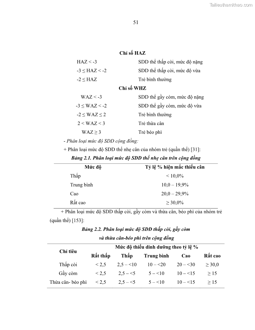 Luận án tiến sĩ dinh dưỡng Hiệu quả bổ sung đa vi chất dinh dưỡng và bột lá Riềng ấm lên tình trạng dinh dưỡng và miễn dịch của trẻ em 36-59 tháng tuổi dân tộc Thái tại thành phố Sơn La, tỉnh Sơn La - 6 Trang 62