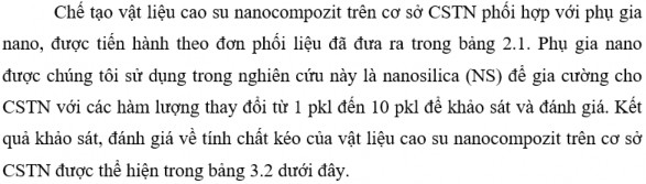 Bảng 3 2 Ảnh hưởng của hàm lượng NS tới tính chất kéo của vật liệu CSTN 8