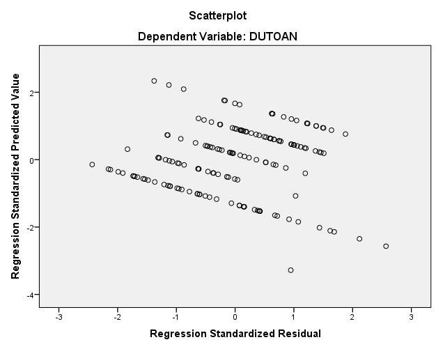 Nguồn Phân tích dữ liệu 3