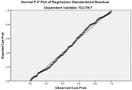 005 392 600 269 181 452 1 213 CN 130 065 154 3 516 001 360 488 323 221 760 1 316 1