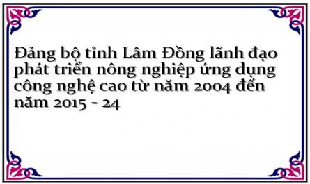 Ban Chấp Hành Hội Nông Dân Tỉnh Lâm Đồng (2011), Báo Cáo Số 99/bc­ Hndt, Ngày 26/4/2011, Báo Cáo