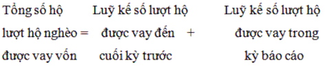  Tỷ lệ hộ nghèo được vay vốn Đây là chỉ tiêu đánh giá về mặt lượng 1