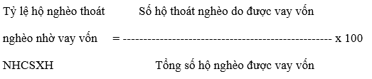 1 2 2 2 Các tiêu chí đánh giá hiệu quả cho vay hộ nghèo xét trên phương diện 4