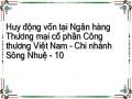 Huy động vốn tại Ngân hàng Thương mại cổ phần Công thương Việt Nam – Chi nhánh Sông Nhuệ - 10