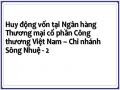 Huy động vốn tại Ngân hàng Thương mại cổ phần Công thương Việt Nam – Chi nhánh Sông Nhuệ - 2
