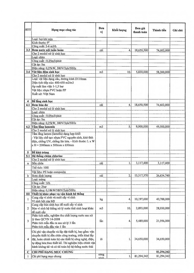 Kế toán quản trị môi trường tại Công ty Cổ phần Tập đoàn Thạch Bàn 13 7
