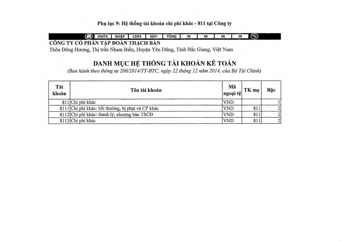 Kế toán quản trị môi trường tại Công ty Cổ phần Tập đoàn Thạch Bàn 14 8