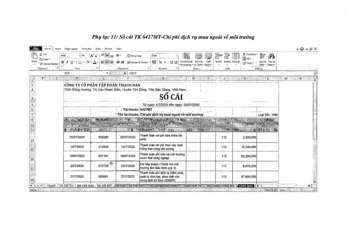 Kế toán quản trị môi trường tại Công ty Cổ phần Tập đoàn Thạch Bàn 15 2