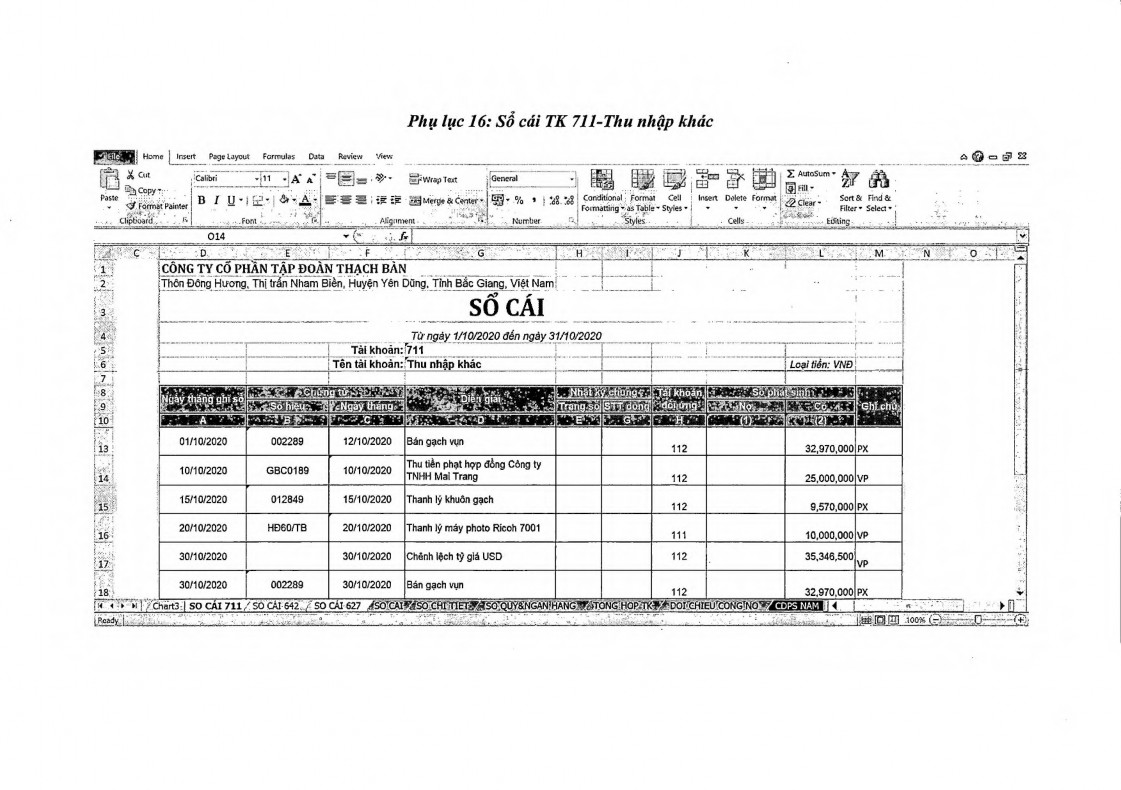 Kế toán quản trị môi trường tại Công ty Cổ phần Tập đoàn Thạch Bàn 16 8