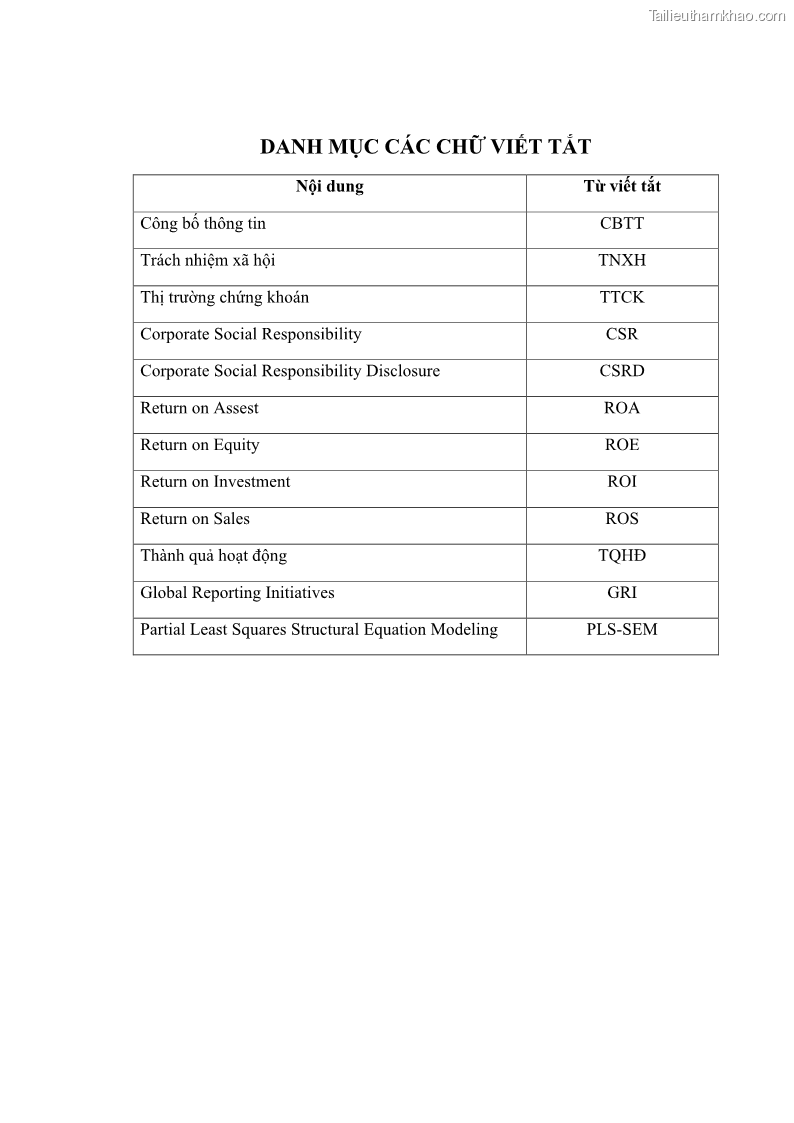 Luận án tiến sĩ kế toán Nghiên cứu về tác động của trách nhiệm xã hội đến thành quả hoạt động của các doanh nghiệp ở Việt Nam - 1 Trang 6