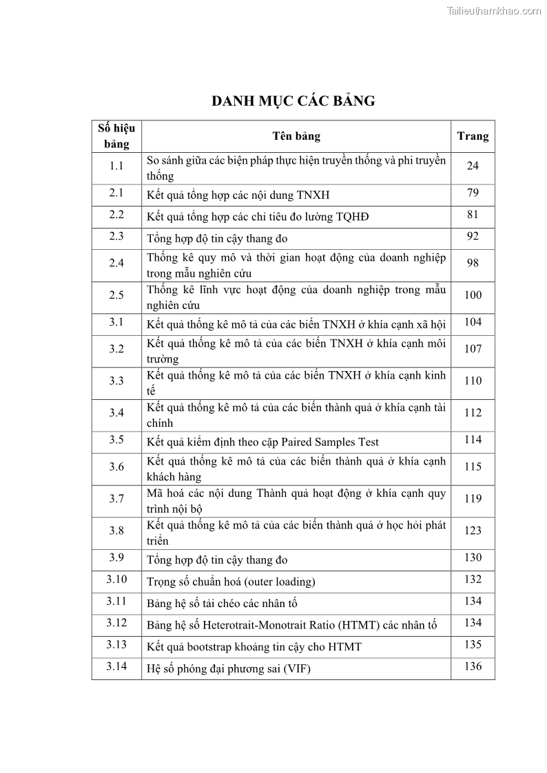 Luận án tiến sĩ kế toán Nghiên cứu về tác động của trách nhiệm xã hội đến thành quả hoạt động của các doanh nghiệp ở Việt Nam - 1 Trang 7