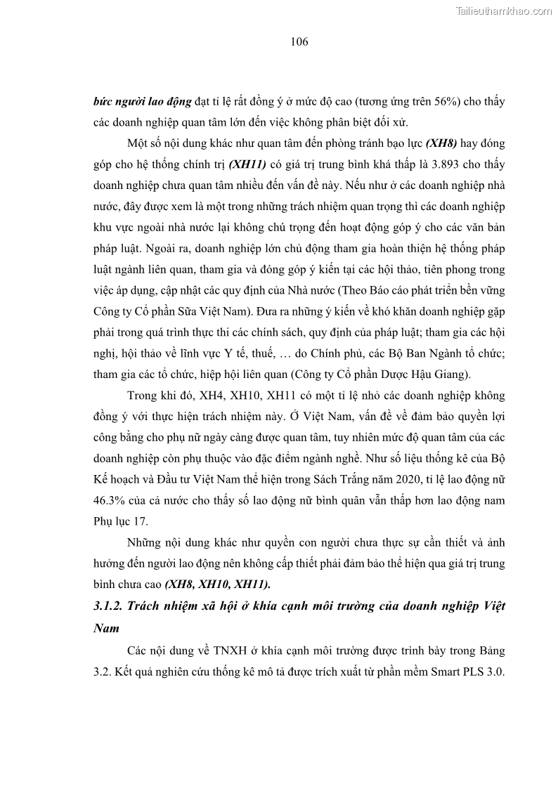 Luận án tiến sĩ kế toán Nghiên cứu về tác động của trách nhiệm xã hội đến thành quả hoạt động của các doanh nghiệp ở Việt Nam - 10 Trang 115