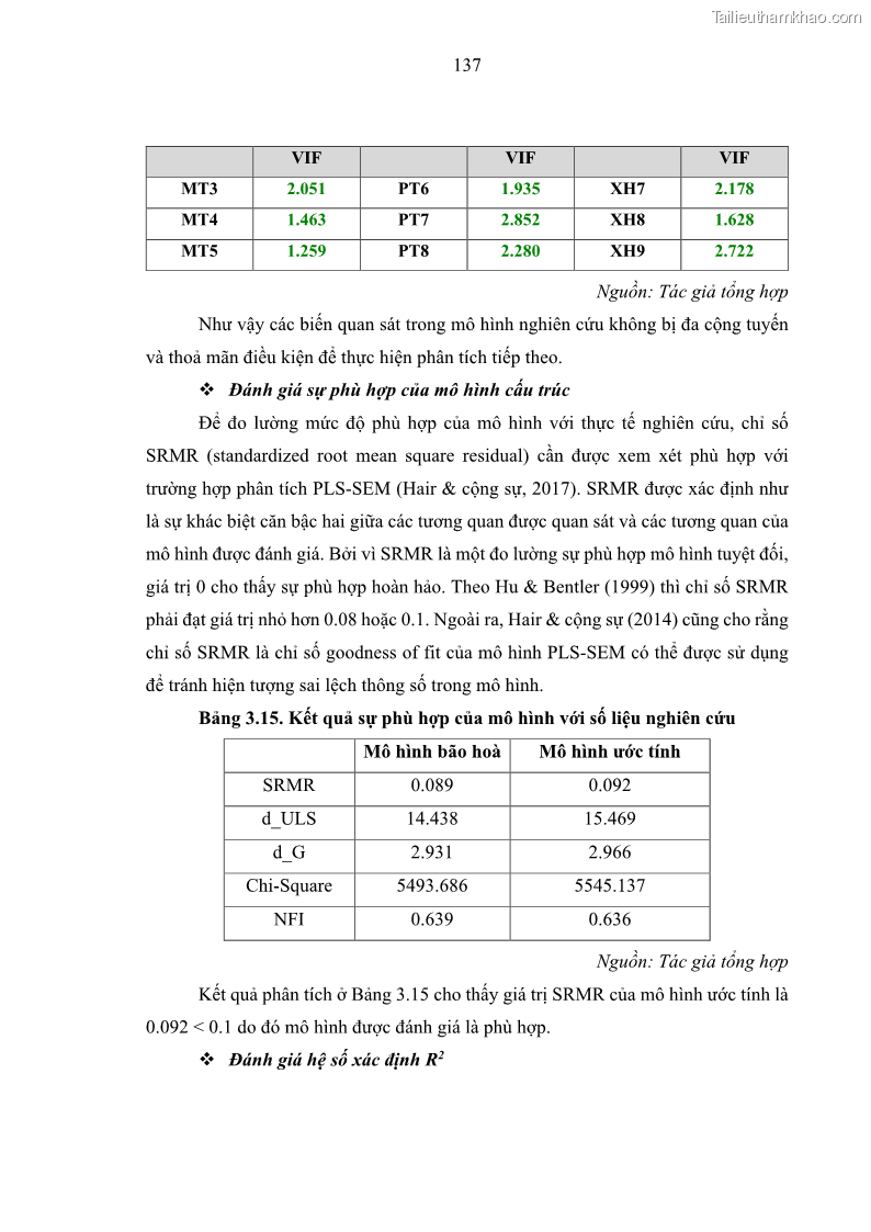 Luận án tiến sĩ kế toán Nghiên cứu về tác động của trách nhiệm xã hội đến thành quả hoạt động của các doanh nghiệp ở Việt Nam - 13 Trang 146