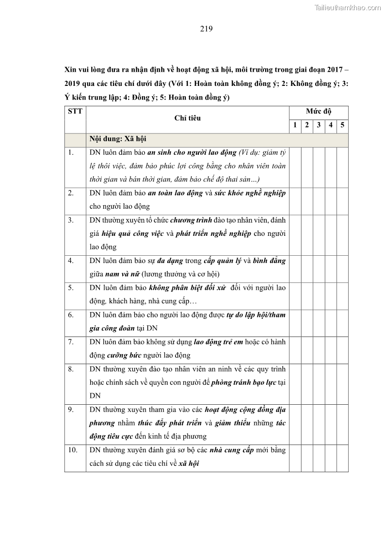 Luận án tiến sĩ kế toán Nghiên cứu về tác động của trách nhiệm xã hội đến thành quả hoạt động của các doanh nghiệp ở Việt Nam - 19 Trang 228