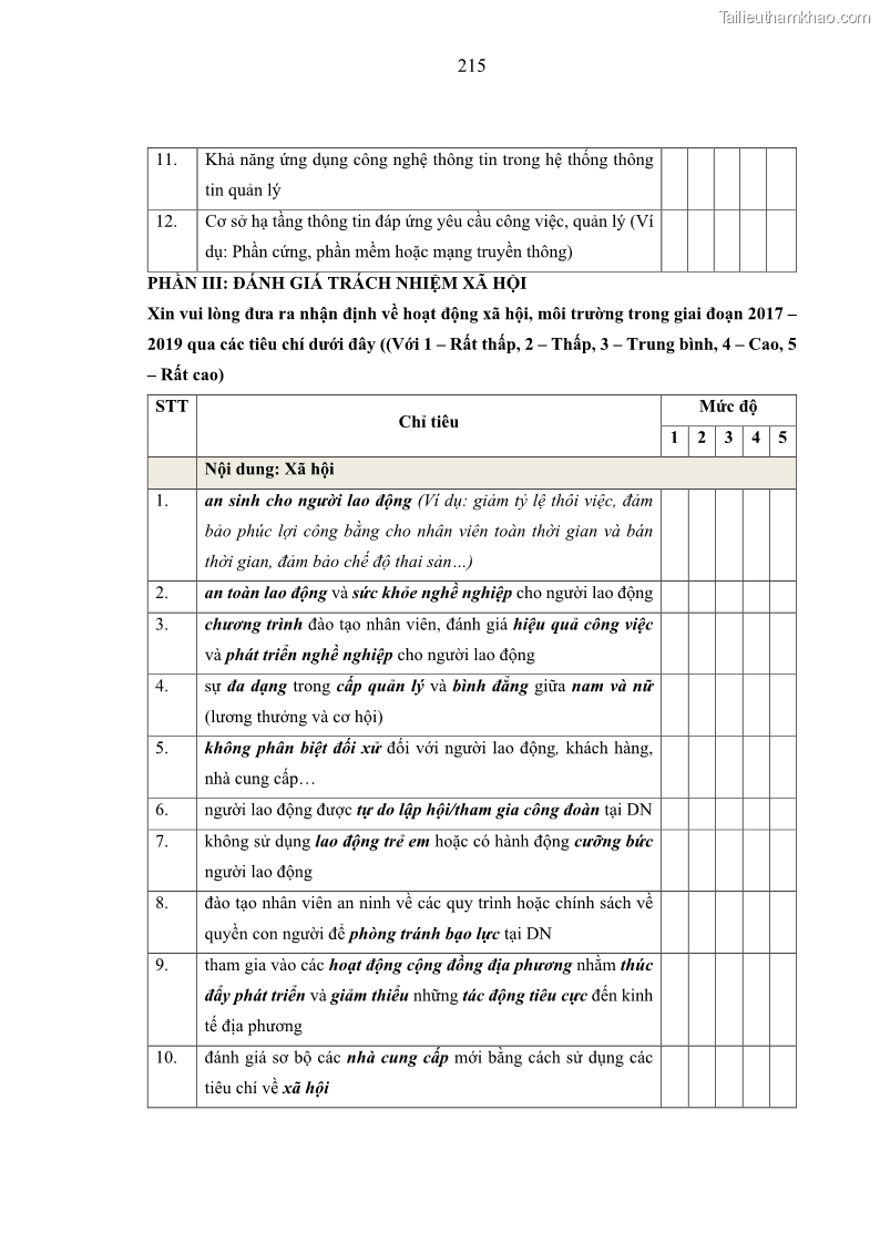 Luận án tiến sĩ kế toán Nghiên cứu về tác động của trách nhiệm xã hội đến thành quả hoạt động của các doanh nghiệp ở Việt Nam - 19 Trang 224