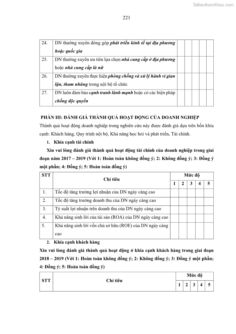 Luận án tiến sĩ kế toán Nghiên cứu về tác động của trách nhiệm xã hội đến thành quả hoạt động của các doanh nghiệp ở Việt Nam - 20 Trang 230