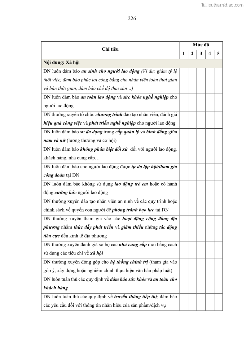 Luận án tiến sĩ kế toán Nghiên cứu về tác động của trách nhiệm xã hội đến thành quả hoạt động của các doanh nghiệp ở Việt Nam - 20 Trang 235