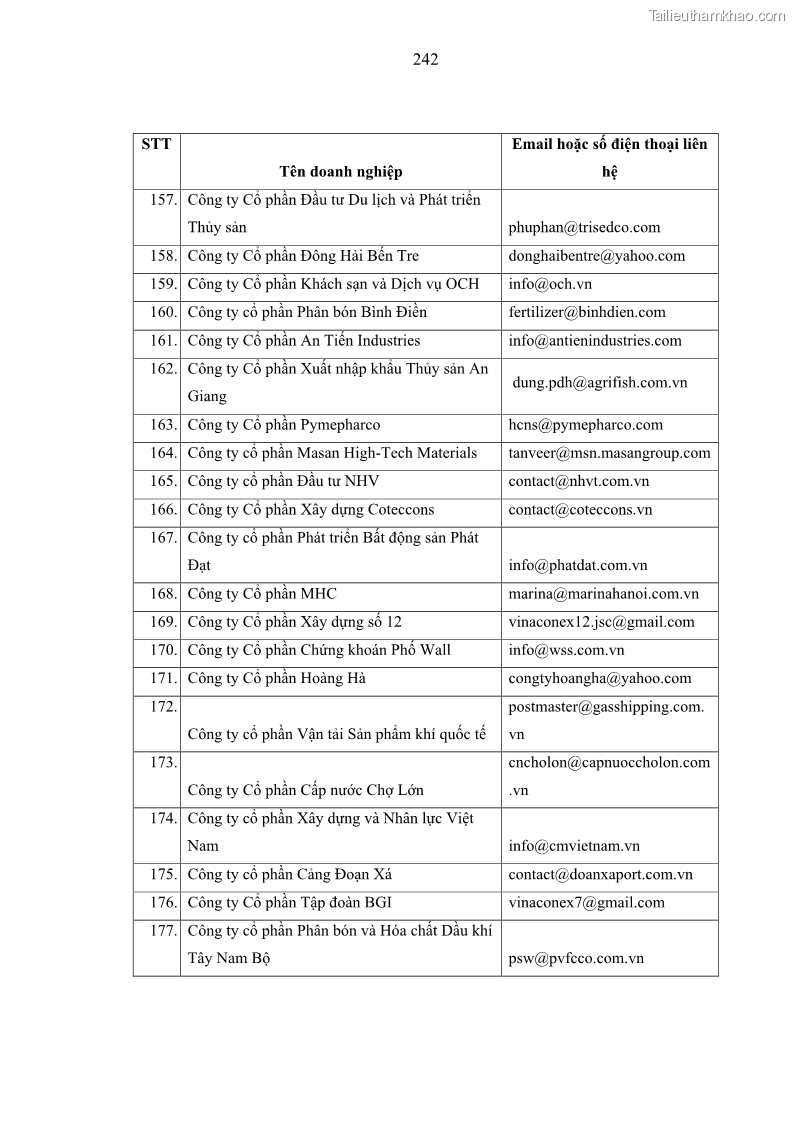 Luận án tiến sĩ kế toán Nghiên cứu về tác động của trách nhiệm xã hội đến thành quả hoạt động của các doanh nghiệp ở Việt Nam - 21 Trang 251