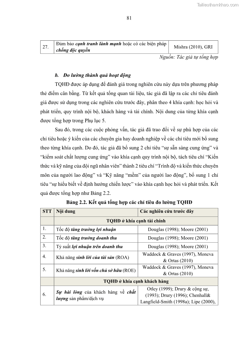 Luận án tiến sĩ kế toán Nghiên cứu về tác động của trách nhiệm xã hội đến thành quả hoạt động của các doanh nghiệp ở Việt Nam - 8 Trang 90