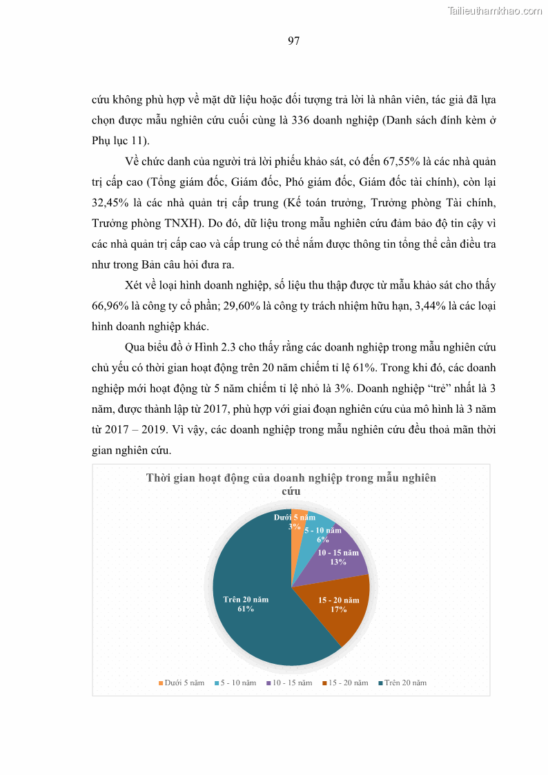 Luận án tiến sĩ kế toán Nghiên cứu về tác động của trách nhiệm xã hội đến thành quả hoạt động của các doanh nghiệp ở Việt Nam - 9 Trang 106