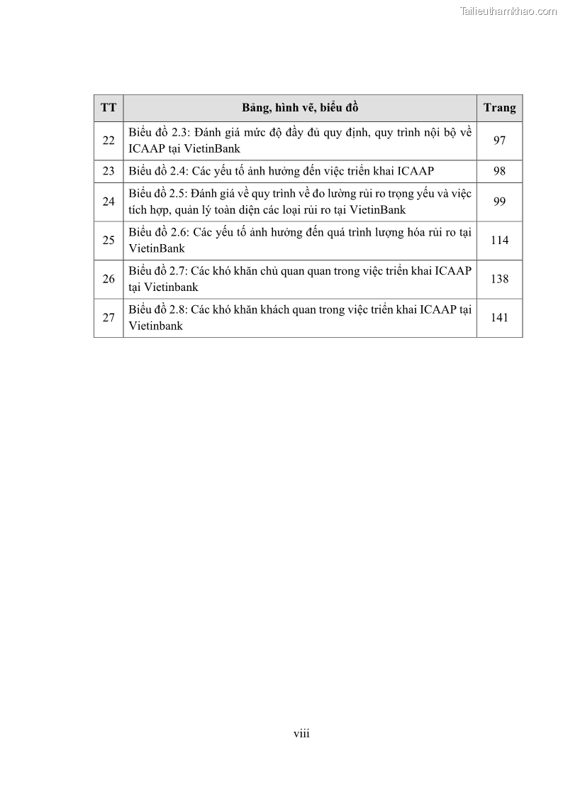 Luận án tiến sĩ kinh tế Khung đánh giá an toàn vốn nội bộ ICAAP của Ngân hàng Thương mại cổ phần Công thương Việt Nam - 1 Trang 11