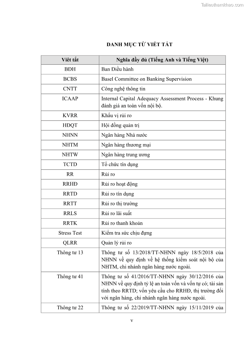 Luận án tiến sĩ kinh tế Khung đánh giá an toàn vốn nội bộ ICAAP của Ngân hàng Thương mại cổ phần Công thương Việt Nam - 1 Trang 8