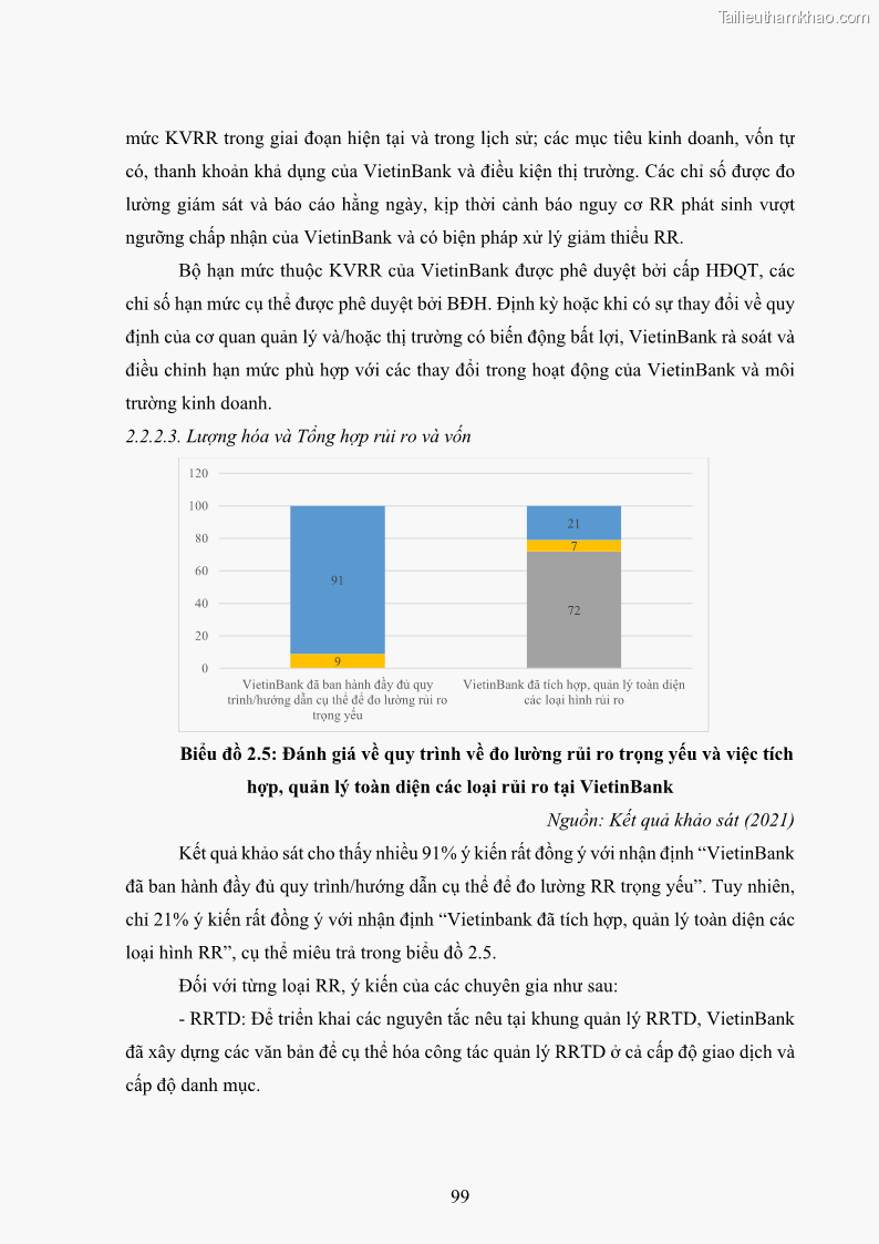 Luận án tiến sĩ kinh tế Khung đánh giá an toàn vốn nội bộ ICAAP của Ngân hàng Thương mại cổ phần Công thương Việt Nam - 10 Trang 110