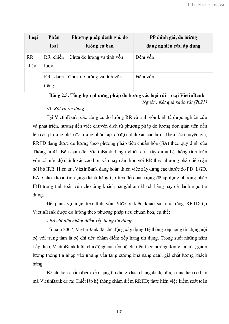Luận án tiến sĩ kinh tế Khung đánh giá an toàn vốn nội bộ ICAAP của Ngân hàng Thương mại cổ phần Công thương Việt Nam - 10 Trang 113