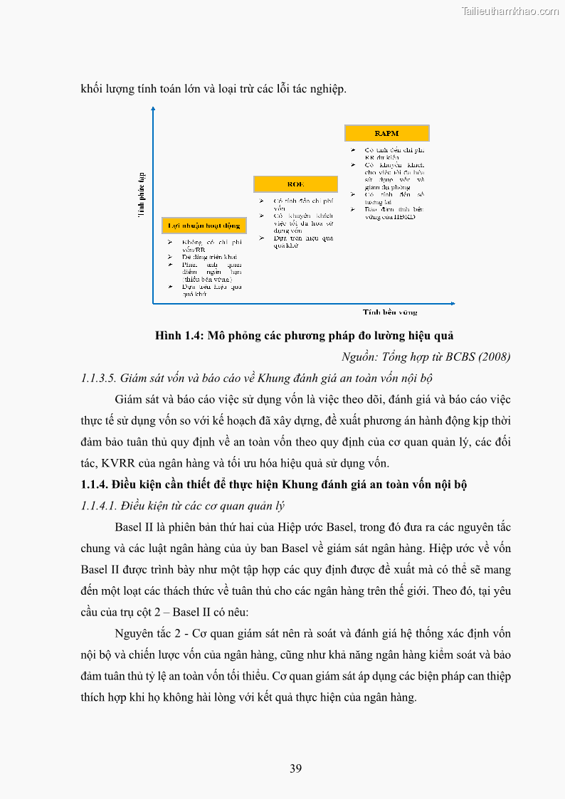 Luận án tiến sĩ kinh tế Khung đánh giá an toàn vốn nội bộ ICAAP của Ngân hàng Thương mại cổ phần Công thương Việt Nam - 5 Trang 50