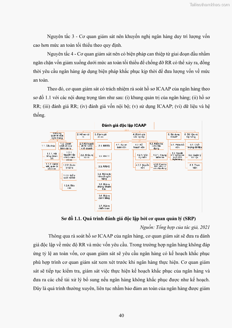 Luận án tiến sĩ kinh tế Khung đánh giá an toàn vốn nội bộ ICAAP của Ngân hàng Thương mại cổ phần Công thương Việt Nam - 5 Trang 51